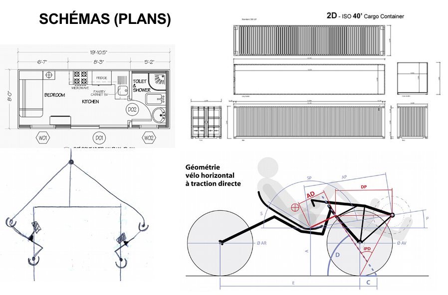SCHÉMAS (PLANS)