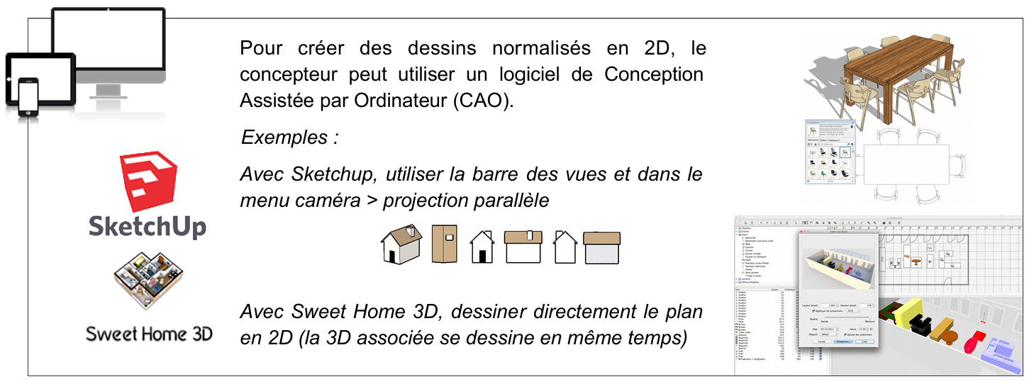 Pour créer des dessins normalisés en 2D